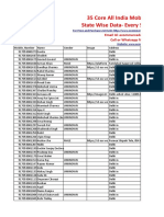 5 All India Mobile Database Sample