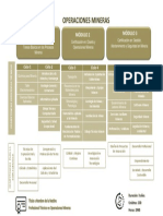 operaciones_mineras.pdf