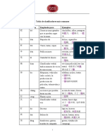 tablas-de-clasficadores-chinos1.pdf