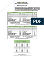 PPFD Conversion Guide: We Care That All Your Plants Grow Uniformly. ™