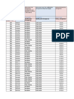 Emergencias GLP Surtidores - SEPTIEMBRE 2019