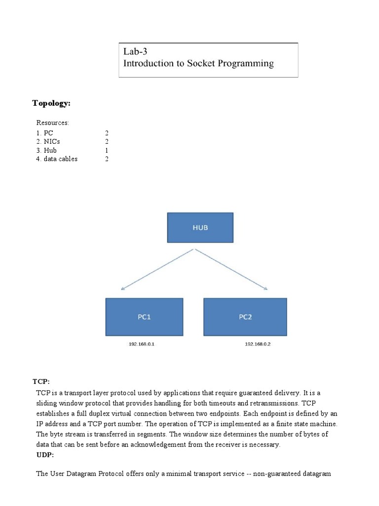 Socket Programming (1) | Network Socket | Internet Protocol Suite