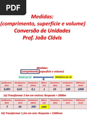 Conversao De Unidades Medidas De Comprimento Superficie E Volume Pdf Quilometro Metro