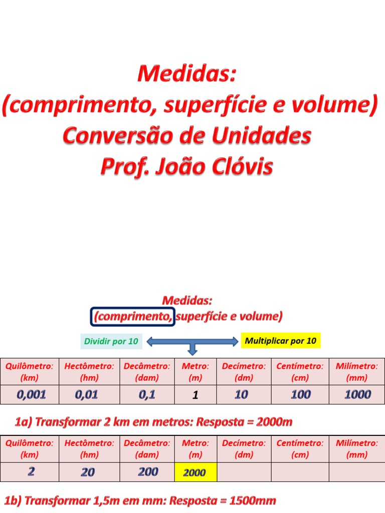 Conversao De Unidades Medidas De Comprimento Superficie E Volume Pdf Quilometro Metro