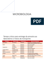 6 Aula - Microbiologia