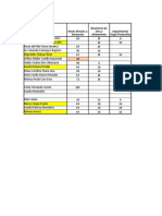 Reporte Mensual - Septiembre