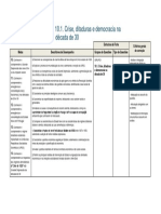 Matriz - Historia 9º ano