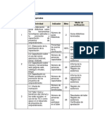 Resultados Esperados