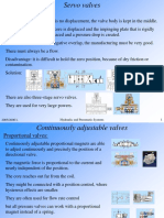 Continuously Adjustable Valves