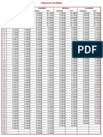 Calibres PDF