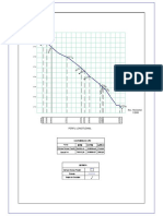 Perfil Red Abierta.pdf