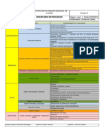 Inventario de Procesos PDF