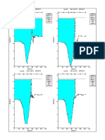 Secciones Corregidas PDF