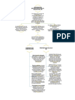 Cuadro Sinoptico Informe