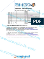 Emulation of TIRIS transponders chart