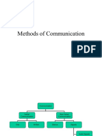 61123315-Verbal-Non-Verbal-Communication.pdf