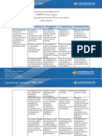 Ventajas y desventajas TIC en aulas virtuales