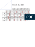 Jadwal Amira 2 Semua Karyawan