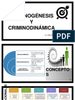 1 Criminogenesis y Criminodinamica
