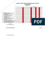 Jadwal Kegiatan Laborat