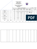 Table of Specification: Masbate City Division Bolo National High School Bolo, Masbate City