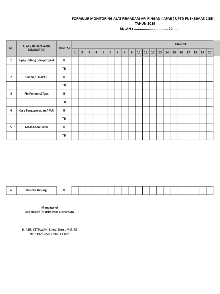 Formulir Monitoring APAR Puskesmas 2019 | PDF