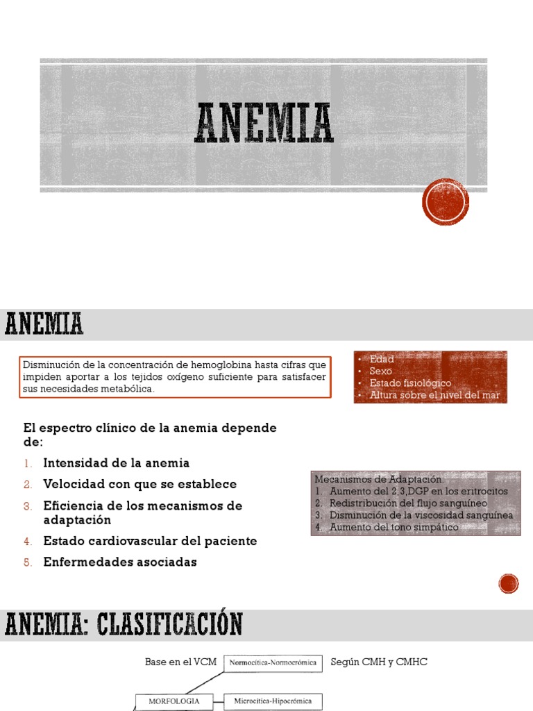 anemia 5 de hemoglobina)