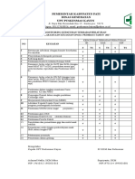 3.1 A Hasil Identifikasi New 2