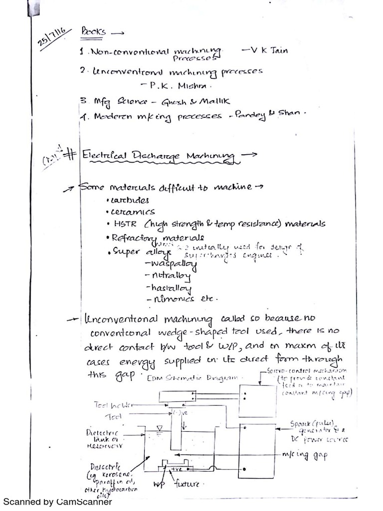 Ib Sir Notes | PDF