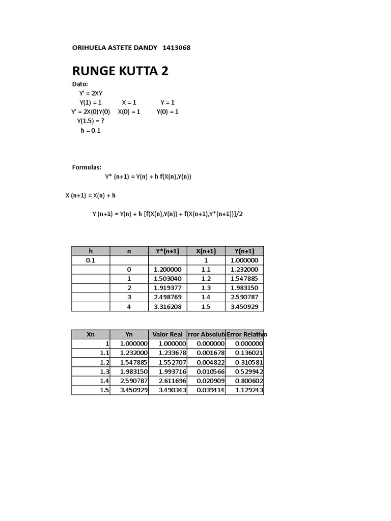 Runge Kutta & Euler Methods Comparison | PDF | Algorithms ...