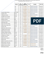 Bry Data TKS Aktif STR & IPK 19.xlsx