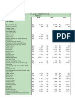 cONTOH ANALISIS LAPORAN KEUANGAN ASTRA DAIHATSU