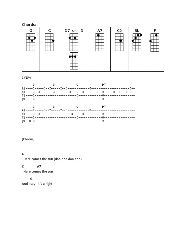 Here Comes The Sun Ukulele PDF