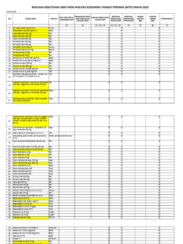 Rencana Kebutuhan Obat Puskesmas 2020 | PDF
