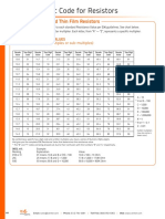 Alpha Numeric Code For Resistors: 0603, 1% Resistors and Thin Film Resistors