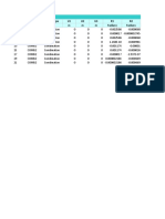 Table: Joint Displacements Joint Outputcase Casetype U1 U2 U3 R1 R2