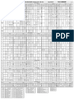 Time Table Electrical Engineering Department (Session-July - Dec 2019) Date:02/08/2019