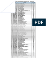 Daftar Yang Ikot Span