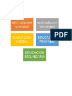 TIPOS DE EDUCACION