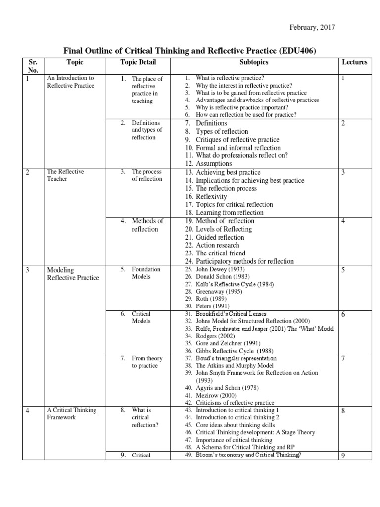Reflective Practice Framework Overview | PDF | Reflective Practice ...