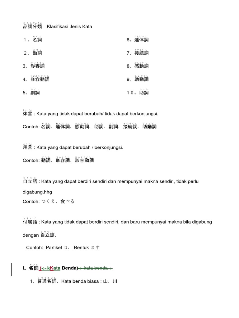 Klasifikasi Jenis Kata Copyy Pdf