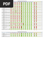 KPI Quarterly Progression Report Year 2019