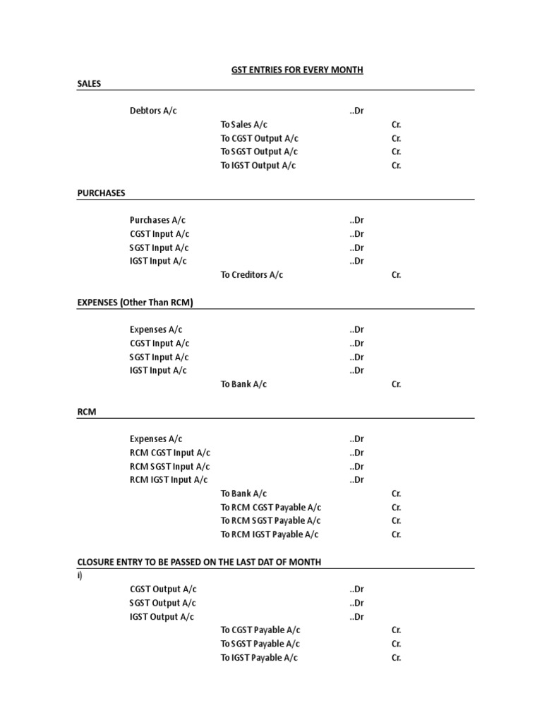 GST Entries For Every Month Sales | PDF | Taxation | Taxes