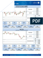 Eurusd-Gbpusd-Usdchf (Daily Outlook 13 Agustus 2019)