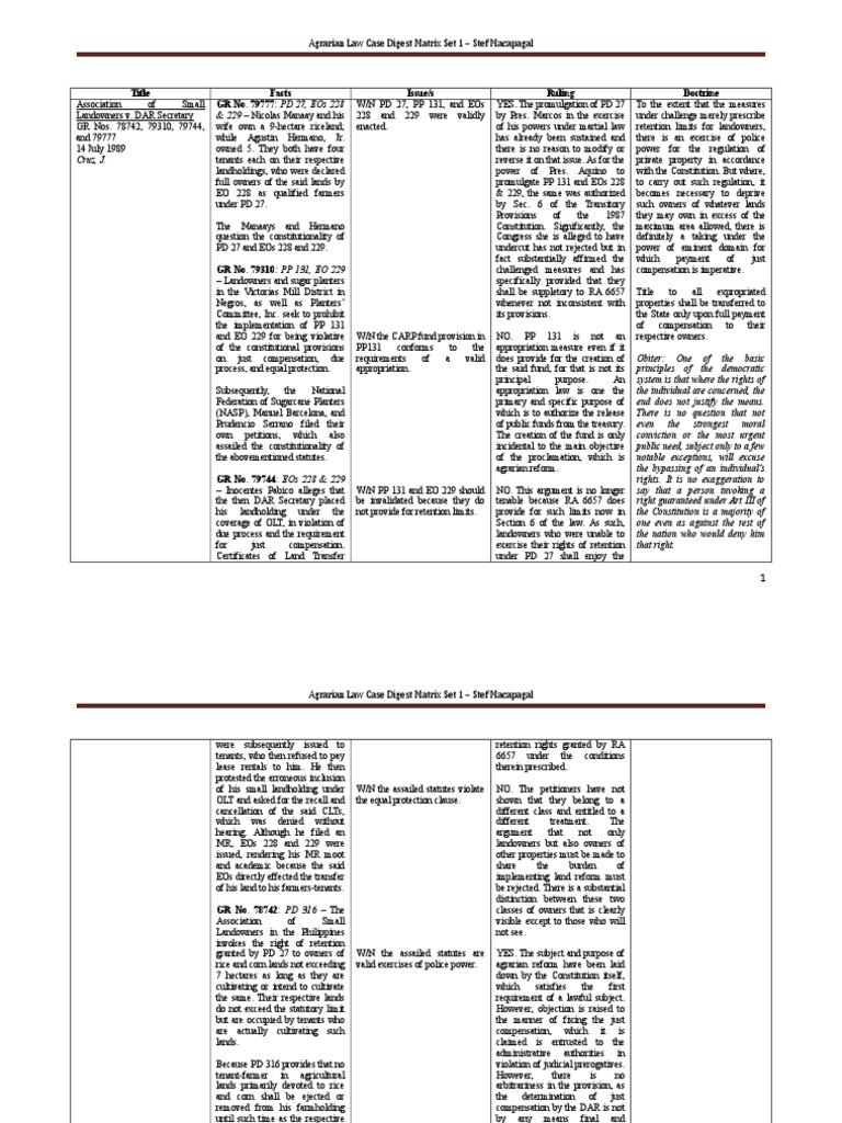Title Facts Issue/S Ruling Doctrine GR No. 79777: PD 27, Eos 228 | PDF ...