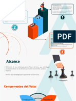 Estrategias Del Servicio PDF