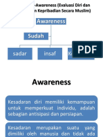 Selfawarness