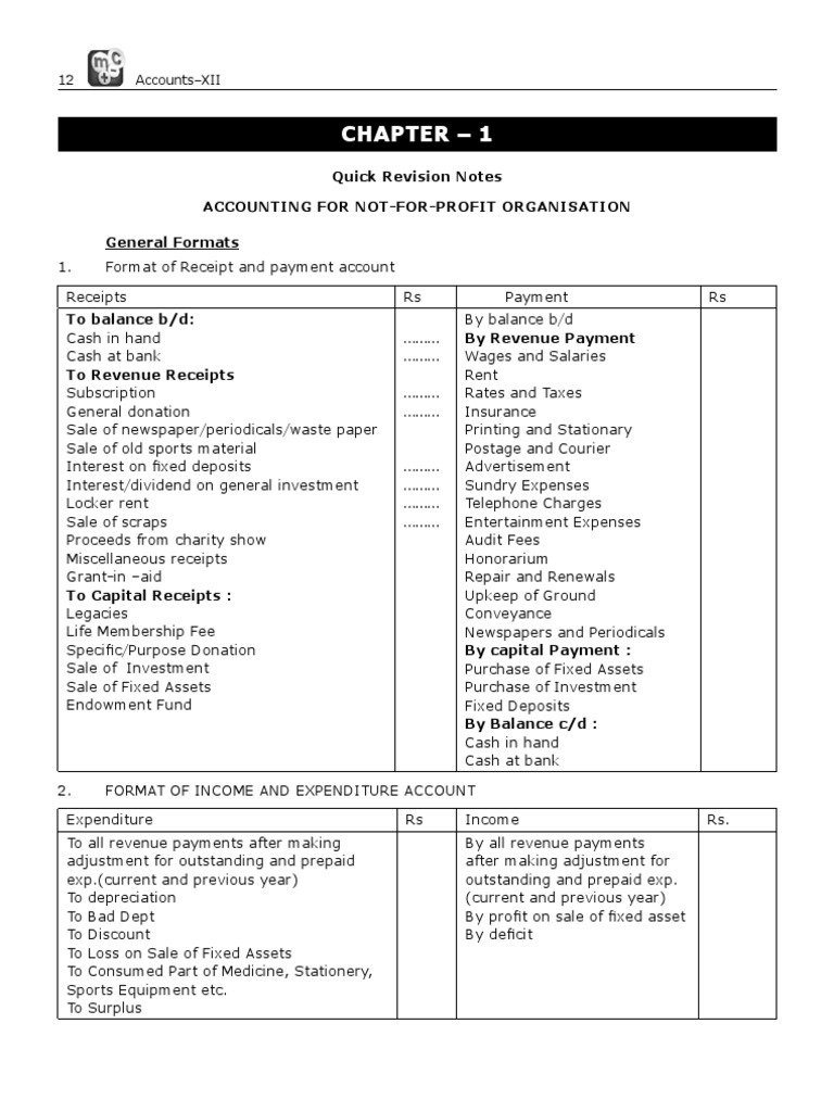 Accounting for NotforProfit Organisations Quick Revision Notes on