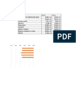 Actividad Diaria PDF