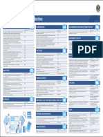 You Need To Know About VAT